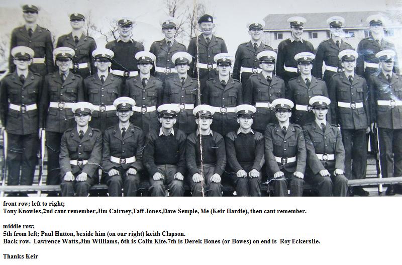 58 Troop, CTCRM, March 1974 LocknLoad